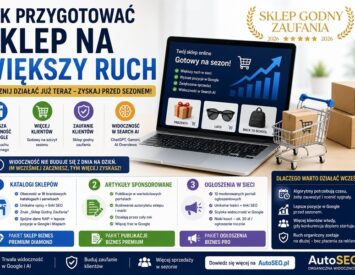 jak przygotować sklep na większy ruch w sieci widoczność sklepu Google SEO Search AI
