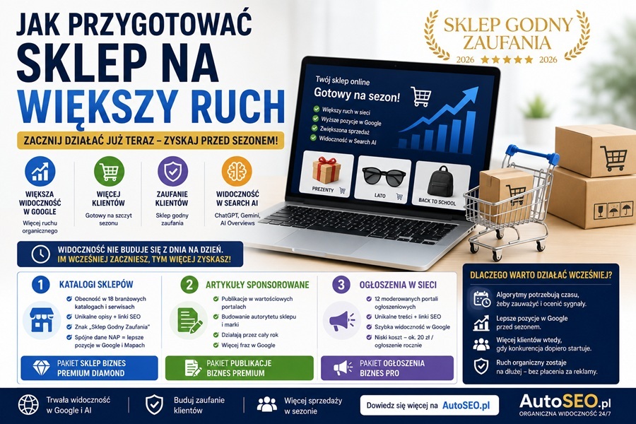 jak przygotować sklep na większy ruch w sieci widoczność sklepu Google SEO Search AI